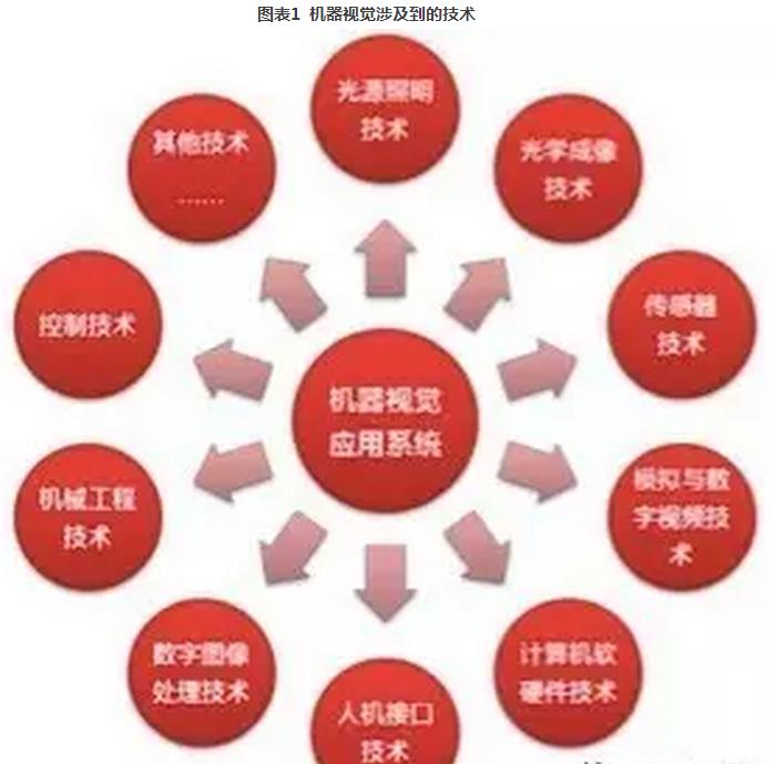 回收基恩士keyence控制器哪里有