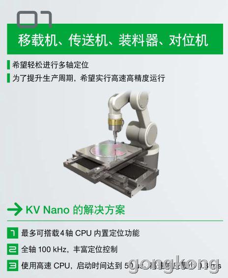 宿迁拆机基恩士控制器回收-新闻