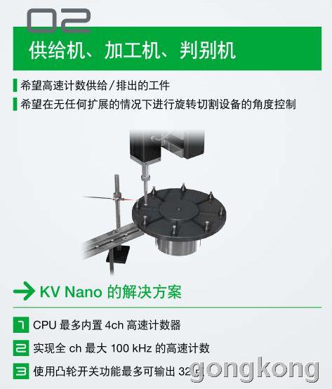 徐州回收keyence基恩士传感器-新闻