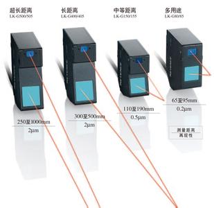 企石二手基恩士控制器回收