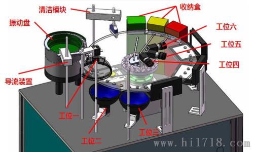 徐州回收二手拆机基恩士传感器-厂家