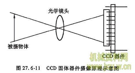 盐城回收二手拆机基恩士传感器-价格