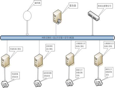 新闻揭阳回收二手拆机基恩士传感器