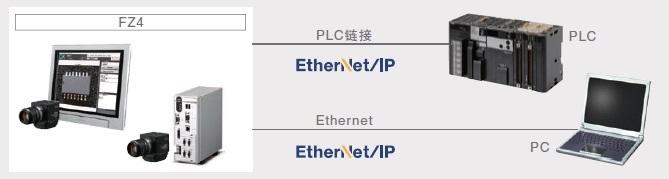 清远基恩士传感器回收-新闻