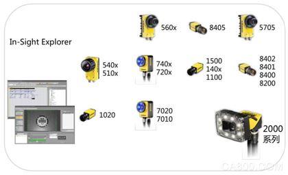 󹺻ʿLJ-V7001,LJ-V7020LJ-V7060,LJ-V7080LJ-V7200LJ-V7300