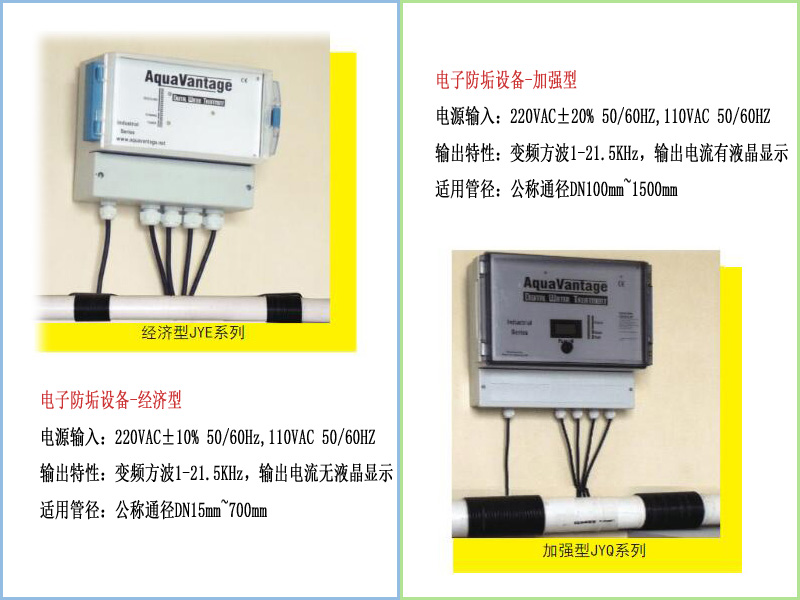 物理阻垢设备型号