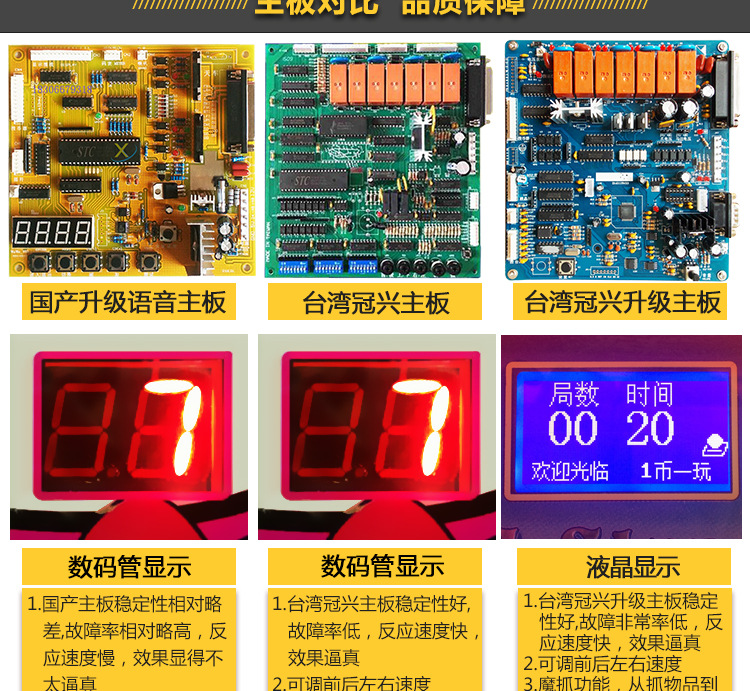 工厂经销商许昌彩悦科技抓烟机娃娃机剪刀机