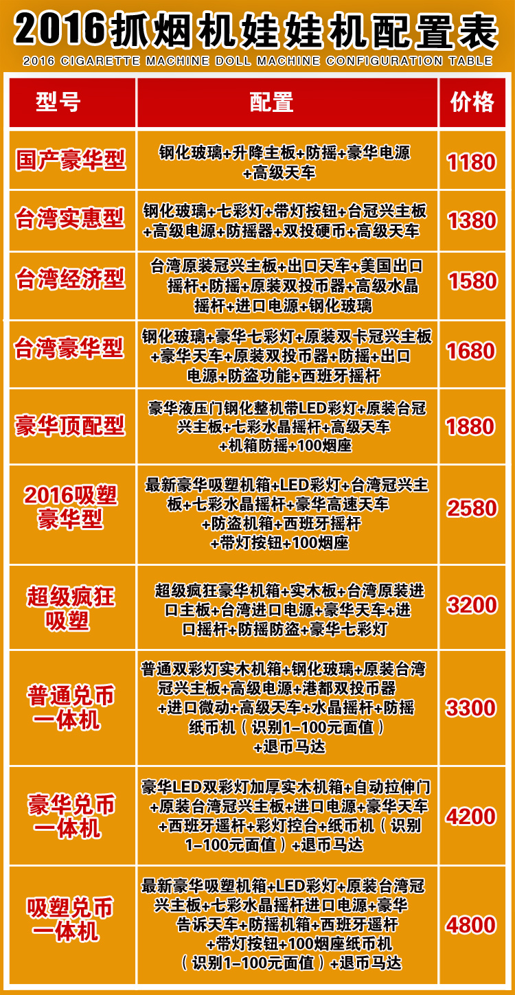 工厂代理商益阳彩悦科技新款娃娃机剪刀机