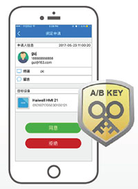 ΪAPP AB KEY