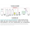 现货直销1000L/H 食品厂/制药厂二手纯水设备 净化水设备 水处理生产线