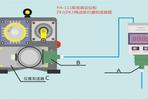 西安恒力产品说明书