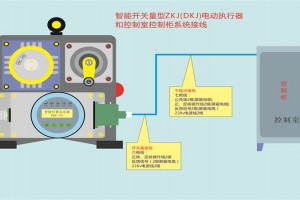 西安恒力产品说明书