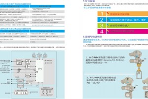 西安恒力产品说明书