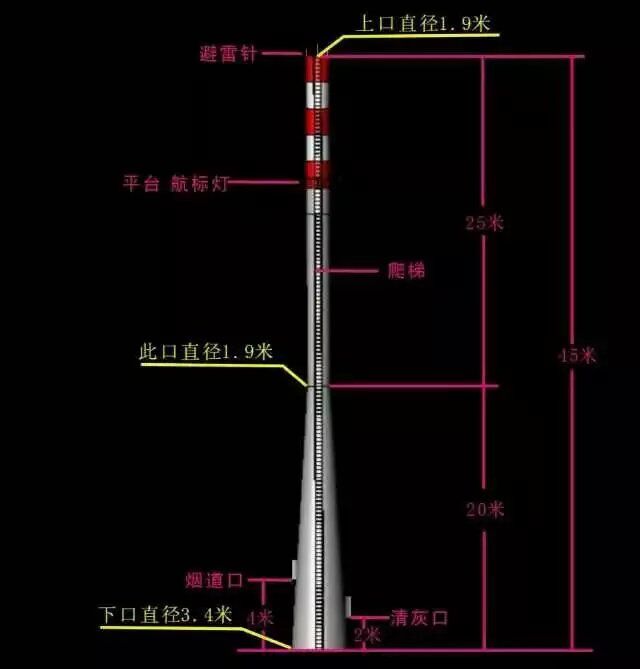 陇南幕墙清洗公司经销商