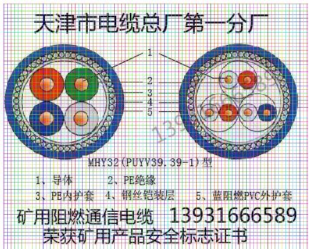 吴忠ZRNHKVVP控制电缆现货19x1.5