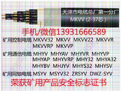 安阳ZRNHRVVP电缆销售12x2x0.5