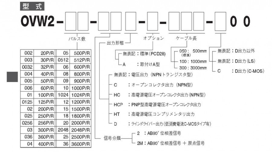 邦富PF-MR-10