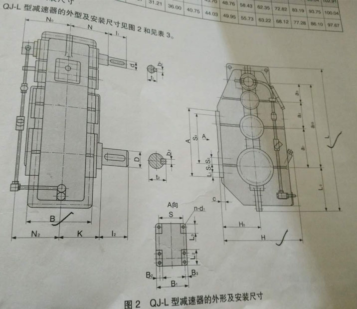 QJ-L立式减速机安装尺寸