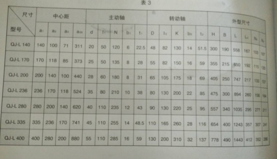 QJ-L400减速器