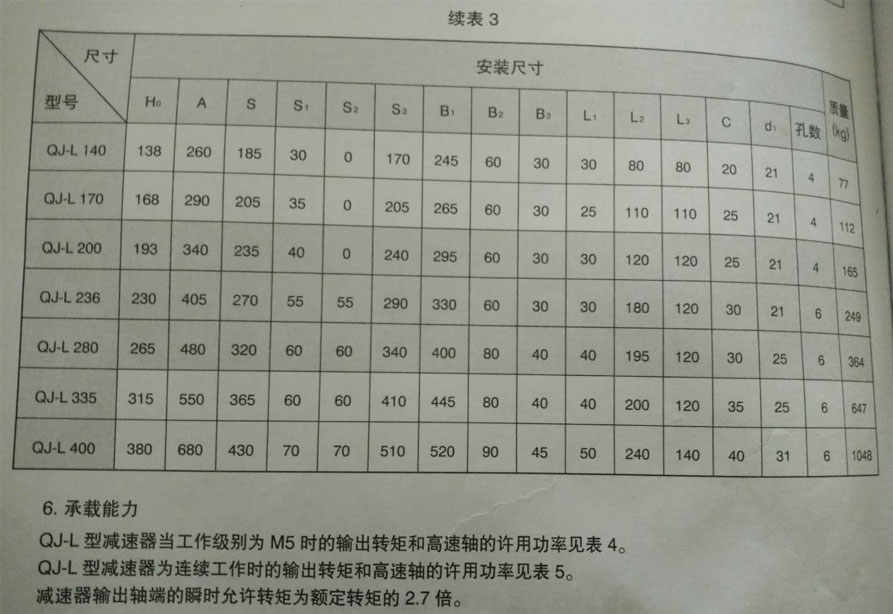 QJ-L400起重机减速器