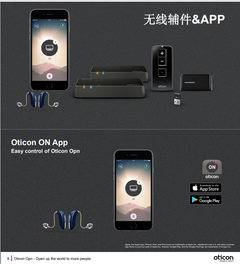 普陀区奥迪康opn1新品系列助听器特点