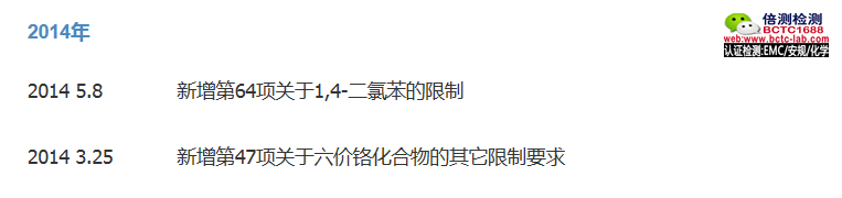 REACH法规限制物质清单（附件17）修订历程2014年.png