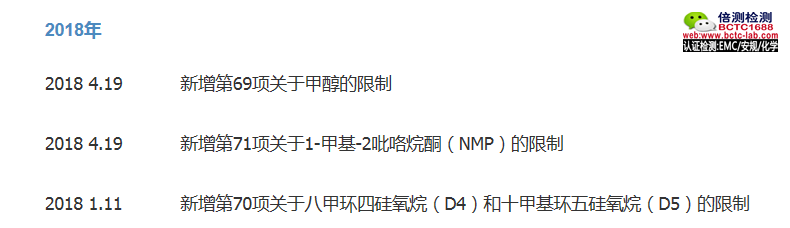 REACH法规限制物质清单（附件17）修订历程2018年.png