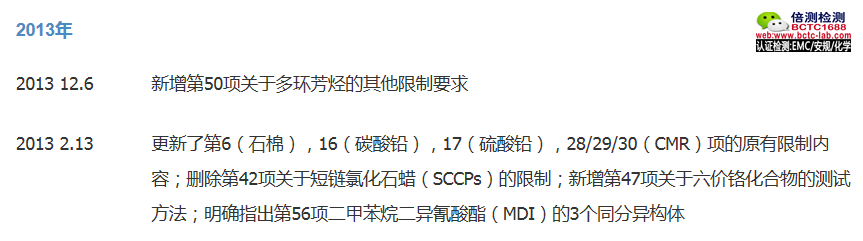 REACH法规限制物质清单（附件17）修订历程2013年.png