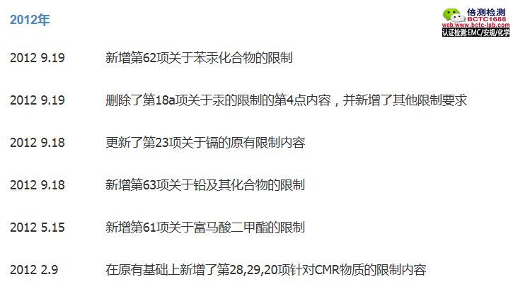 REACH法规限制物质清单（附件17）修订历程2012年.png