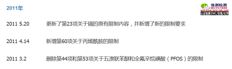 REACH法规限制物质清单（附件17）修订历程2011年.png