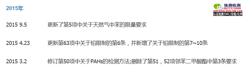 REACH法规限制物质清单（附件17）修订历程2015年.png