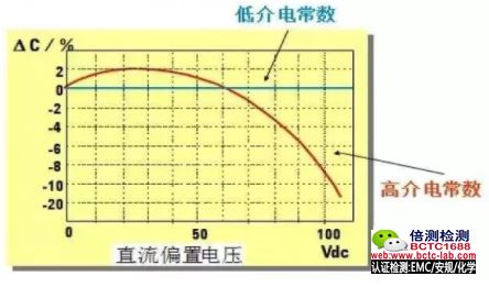 阻抗同电容电感的关系.jpg