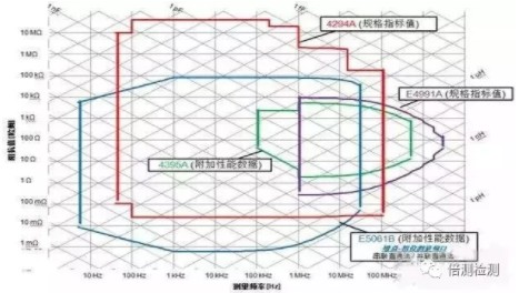 自动平衡电桥法原理.jpg