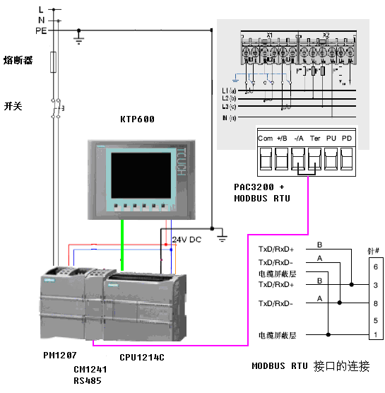 6ES7211-1BE40-0<em></em>xB0ѡͺ