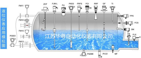 碱液液位报警控制器