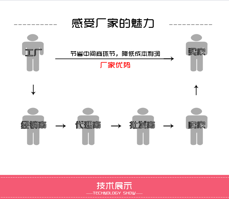 本地合作阳泉市商场超市方娃娃机剪刀机诚信经销商来电咨询优惠