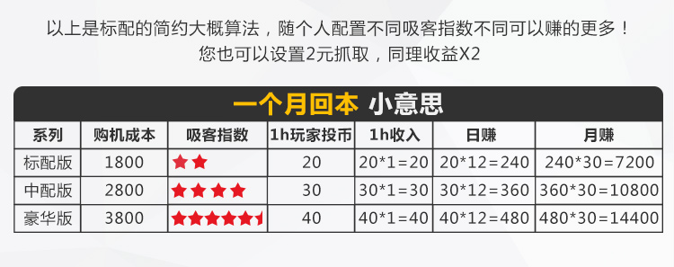 本地合作怀化市新款夹娃娃机诚信经销商来电咨询优惠