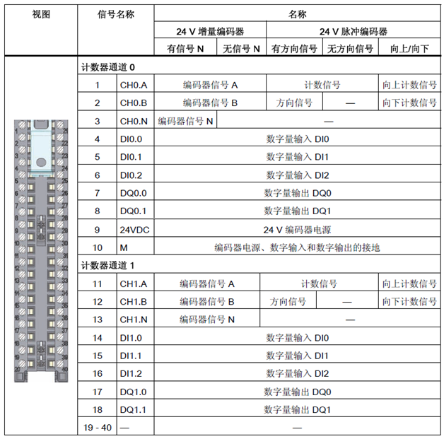 Wiring01