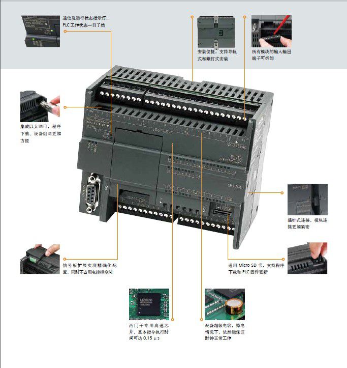 西门子操作面板6ES72310HC220<em></em>xA0