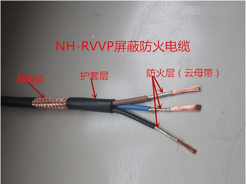 常德ZRNHDJYVP2电缆型号2x0.75