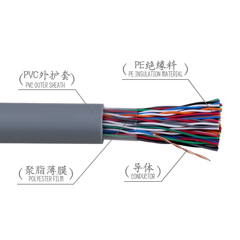 福建仓库视频电缆HSYV型号