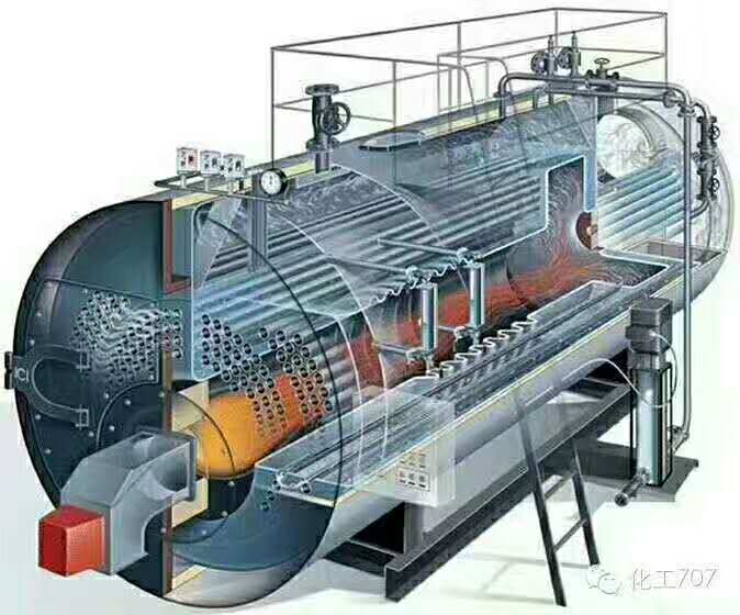 云浮工业锅炉厂家直销