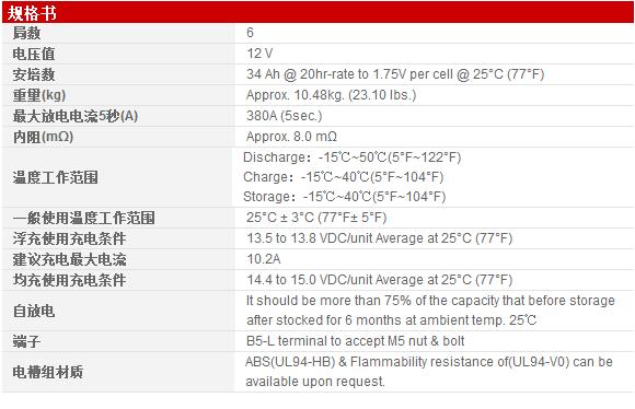 CGP12260 12V26AH