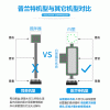 A2FZ双工位爱普生五代喷头牛仔服个性定制创业数码印花机