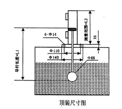 汽油储罐液位计