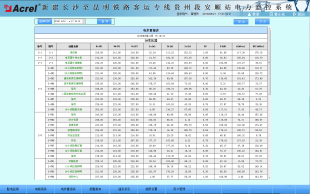 738新建长沙至昆明铁路客运专线贵州段电力监控系统小结2067.png