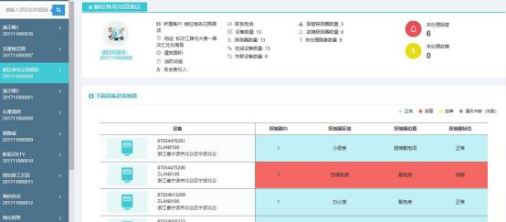 742浙江亿得化工有限公司智慧安全用电小结2183.png