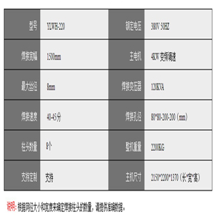 烟台网片排焊机铁丝网焊接焊网机焊网机厂家直销