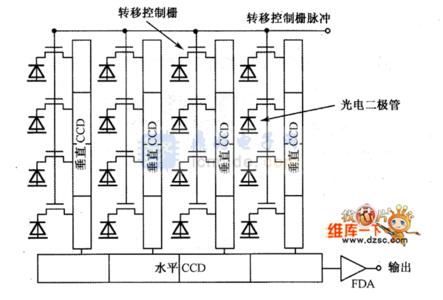 保定收购康耐视IS2000M-130相机