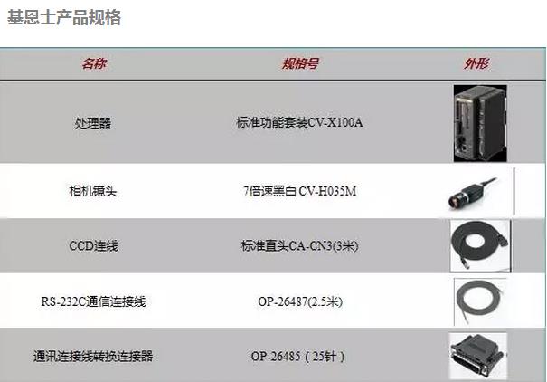 天津cognex康耐视智能相机回收产品信息